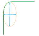 drwRoundRect.gif (1178 octets)